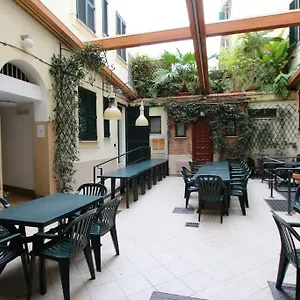 Apartahotel Candia